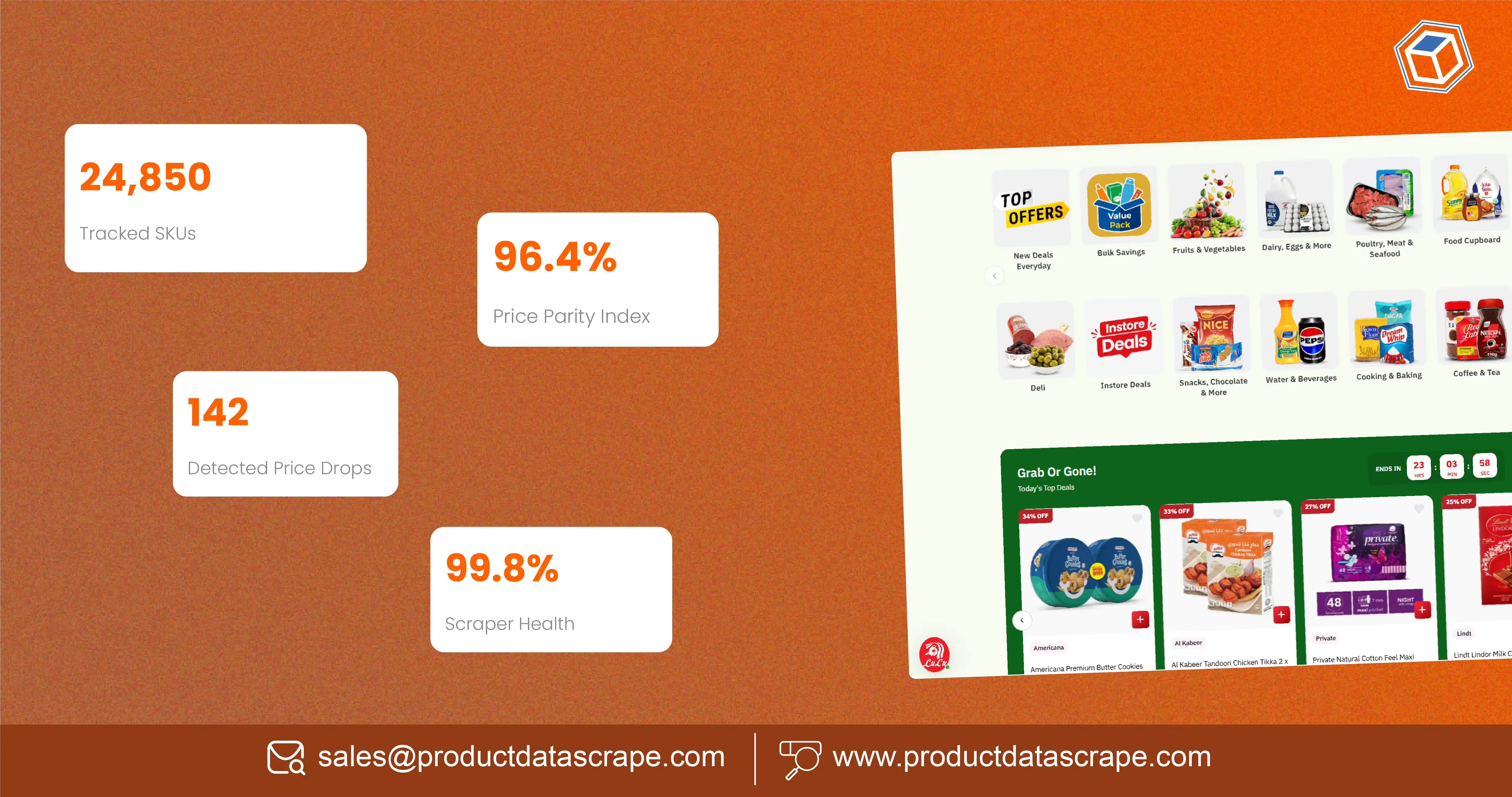 How to Scrape Lulu hypermarket target daily pricing data for Smarter Retail Pricing Decisions
